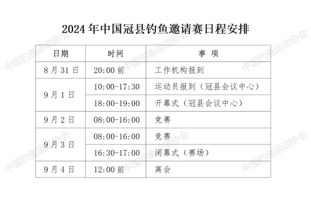 中国钓鱼比赛最新规则